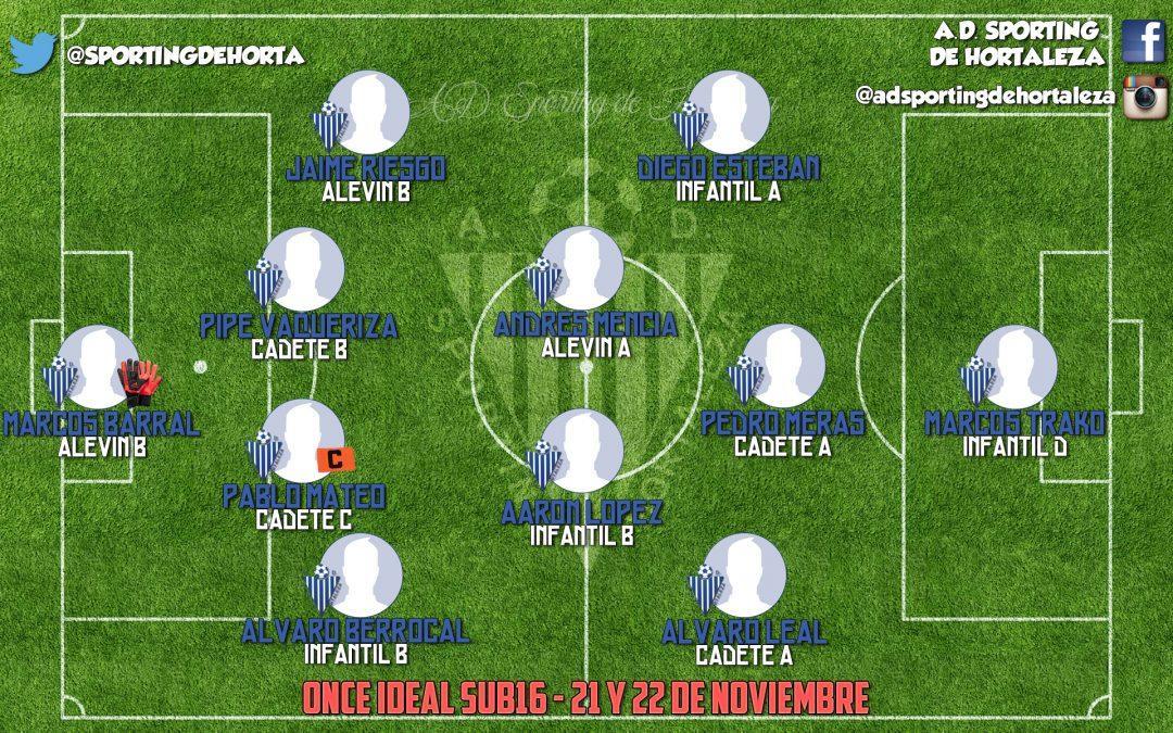 Once  y siete ideal de la jornada 21 y 22 de noviembre.