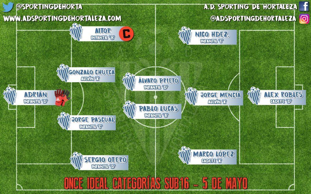 Once ideal de la jornada 5 de Mayo.