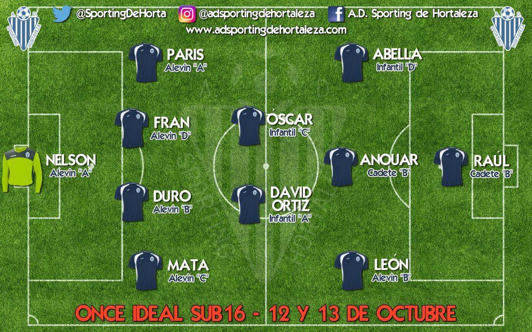 ONCE IDEAL DE LA JORNADA