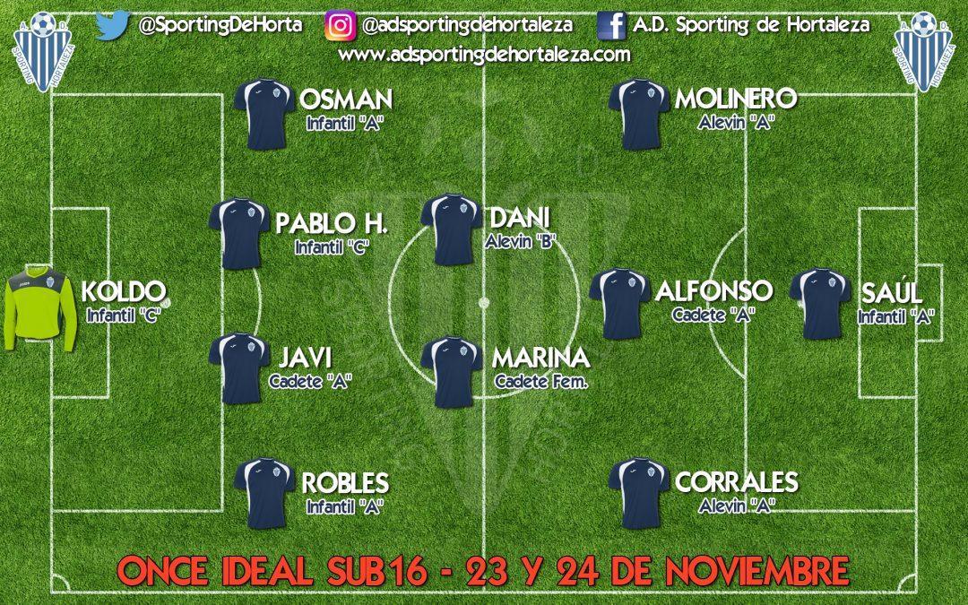 ⭐ ONCE IDEAL DE LA JORNADA ⭐