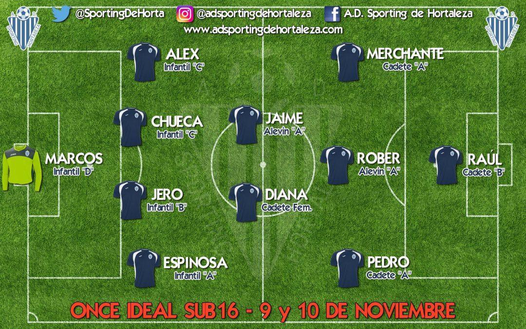 ⭐ ONCE IDEAL DE LA JORNADA ⭐