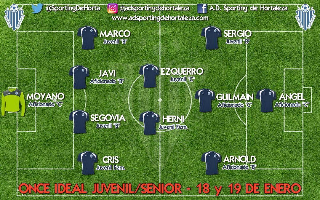 ONCE IDEAL DE LA JORNADA ⭐