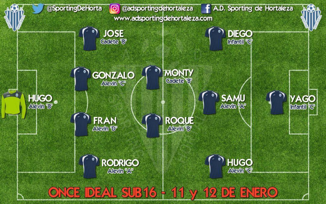 ⭐ ONCE IDEAL DE LA JORNADA ⭐